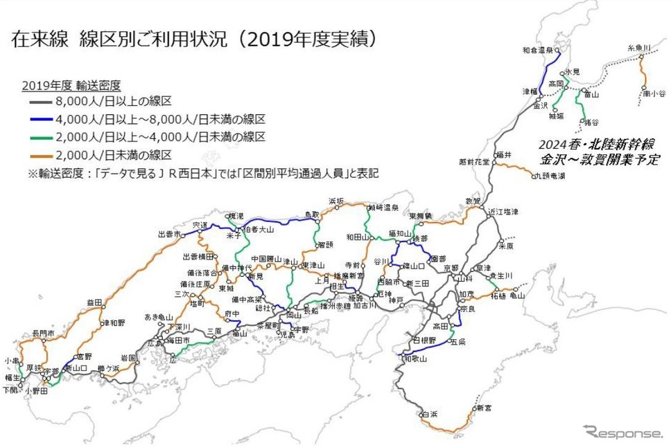 JR西日本における2019年度の輸送密度。輸送密度2000人未満線区が中国地方に集中している。《資料提供 西日本旅客鉄道》