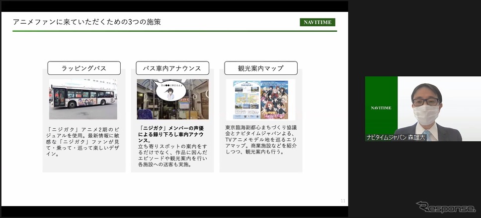 『ラブライブ!虹ヶ咲学園スクールアイドル同好会』アニメツーリズム報告会《画像提供 ナビタイム》