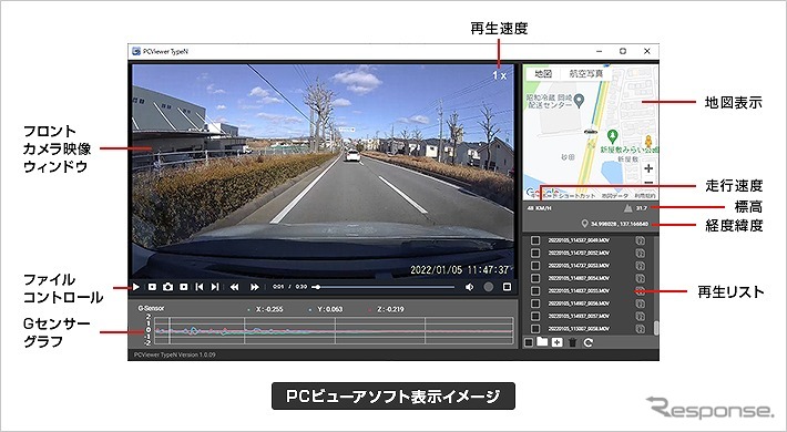 PCビューアソフト表示イメージ《写真提供 ユピテル》