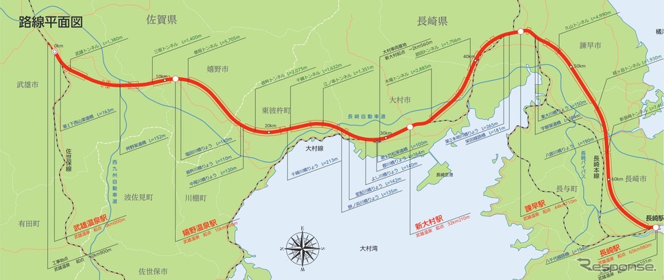 西九州新幹線武雄温泉〜長崎間の路線平面図。《資料提供 独立行政法人鉄道建設・運輸施設整備支援機構》