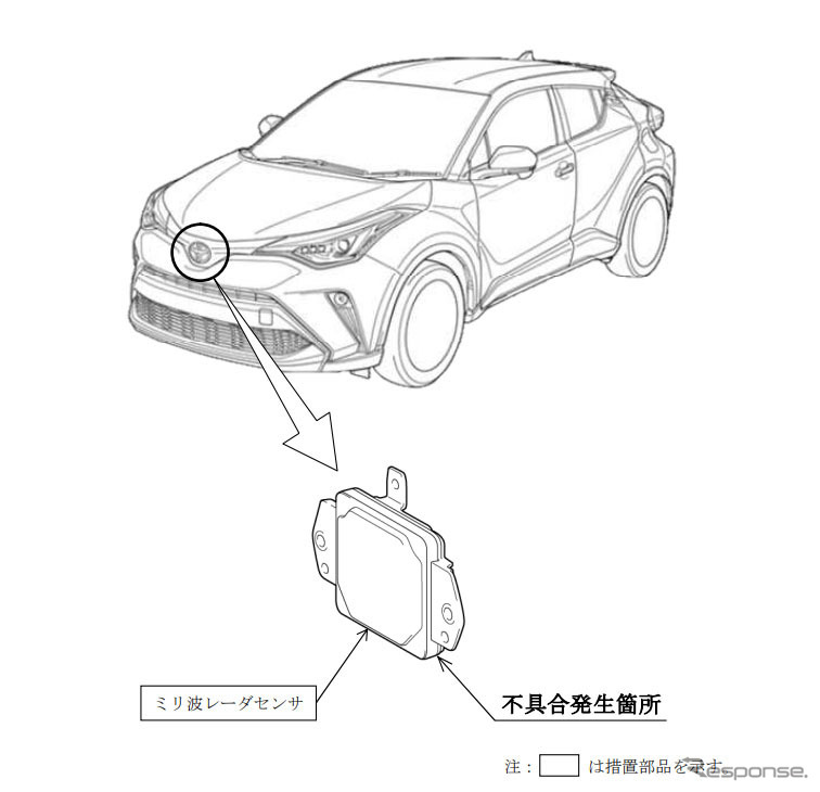 改善箇所《図版提供 国土交通省》