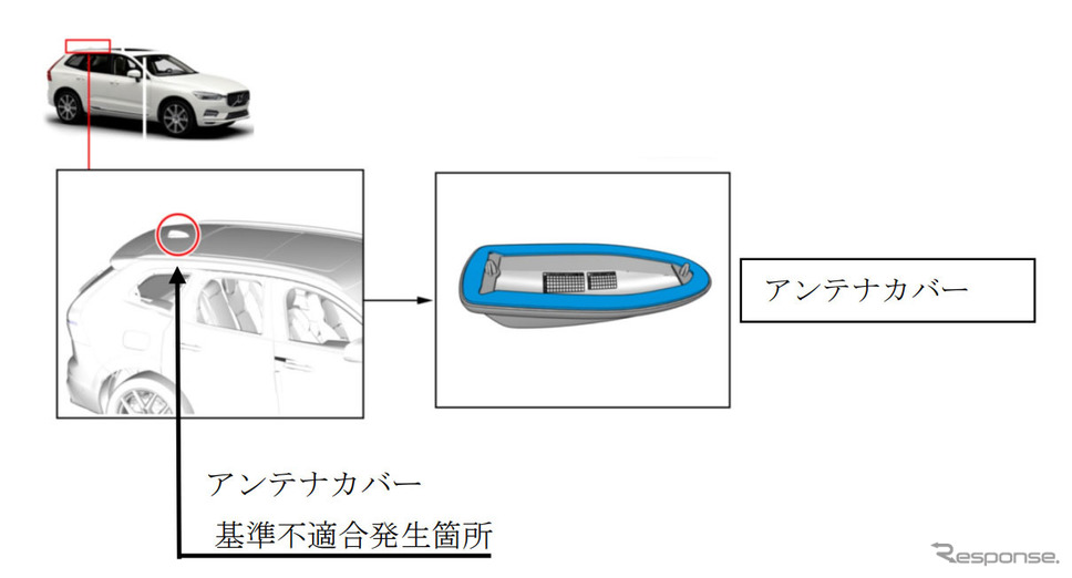 改善箇所《図版提供 国土交通省》