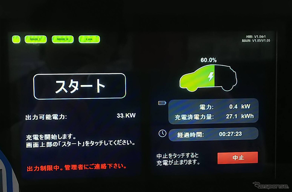 シグネットの200アンペア充電器とリーフe+の相性は悪く、郡山市、山形市、そして青森市と3回使用して3回とも途中でパワーダウン。0.4kWはお話にならない。《写真撮影 井元康一郎》