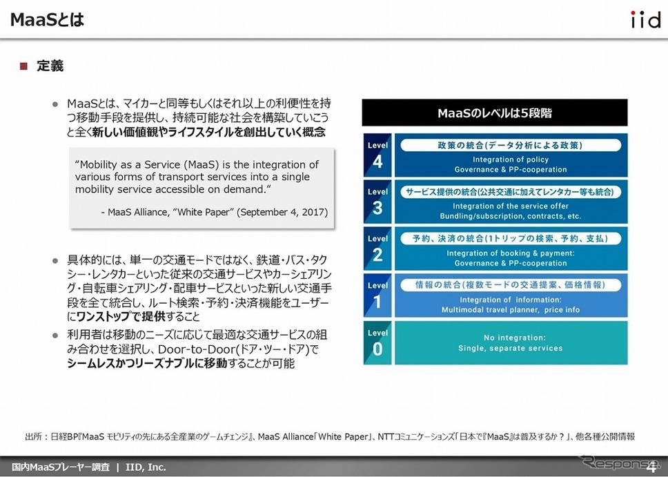 レポートイメージ《写真提供 イード》