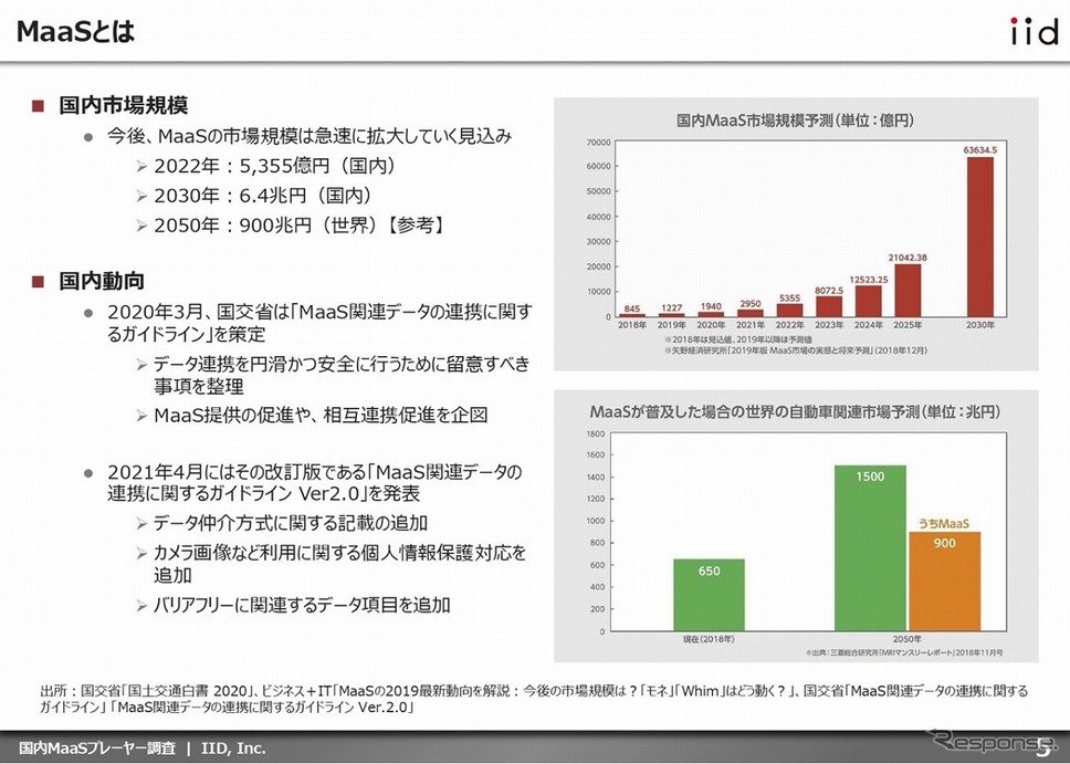 レポートイメージ《写真提供 イード》