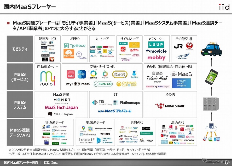 レポートイメージ《写真提供 イード》
