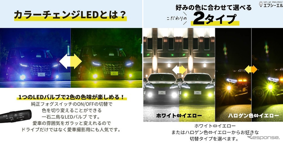 カラーチェンジLEDとは《写真提供 WiNEEDS HOLDINGS》