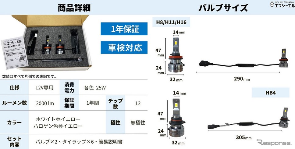 商品詳細《写真提供 WiNEEDS HOLDINGS》
