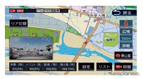 PIPイメージ《写真提供 JVCケンウッド》