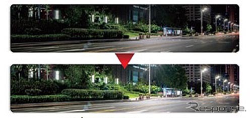 夜間映像イメージ《写真提供 JVCケンウッド》