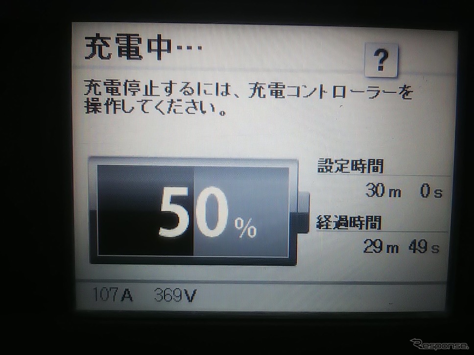 横手で旧式の107A充電器で30分充電。実測マイナス6度の低温環境で推定19kWh入ったのはBEV黎明期から隔世の感があるが、雪上だとせいぜい航続80kmぶんといったところ。《写真撮影 井元康一郎》