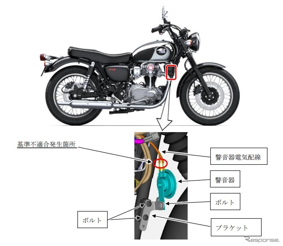 改善箇所《写真提供 国土交通省》
