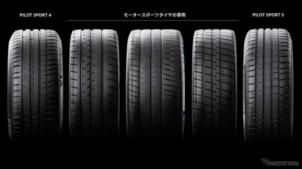ミシュラン・パイロットスポーツ4から5への進化(プレゼンテーションより)
