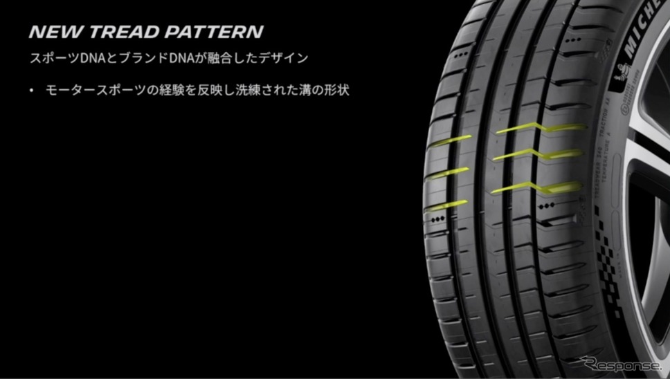 トレッドパターン狙い(プレゼンテーションより)
