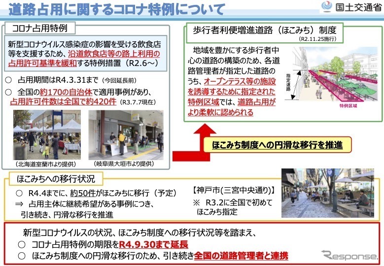 道路占用に関するコロナ特例《資料提供 国交省》