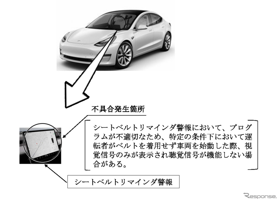 改善箇所《写真提供 国土交通省》