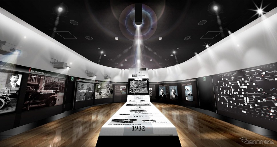 「クルマづくり日本史」展示室（イメージ）《写真提供 トヨタ博物館》