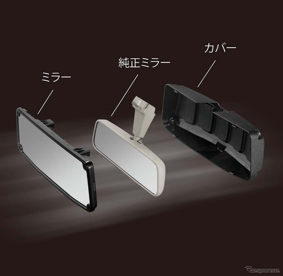 ジムニー/ジムニーシエラ専用リヤビューミラー&カバー《写真提供 カーメイト》