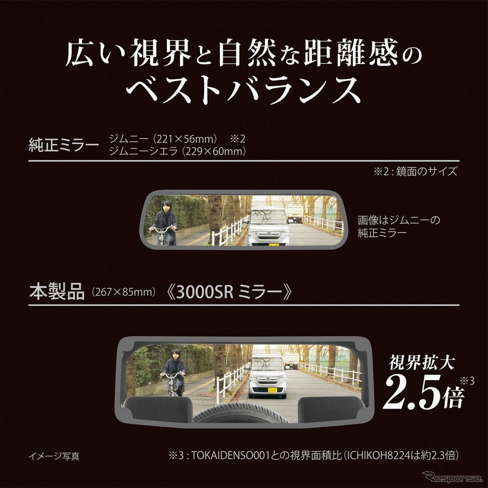 ワイドな視界と自然な距離感を確保する曲率半径(3000SR)を採用《写真提供 カーメイト》