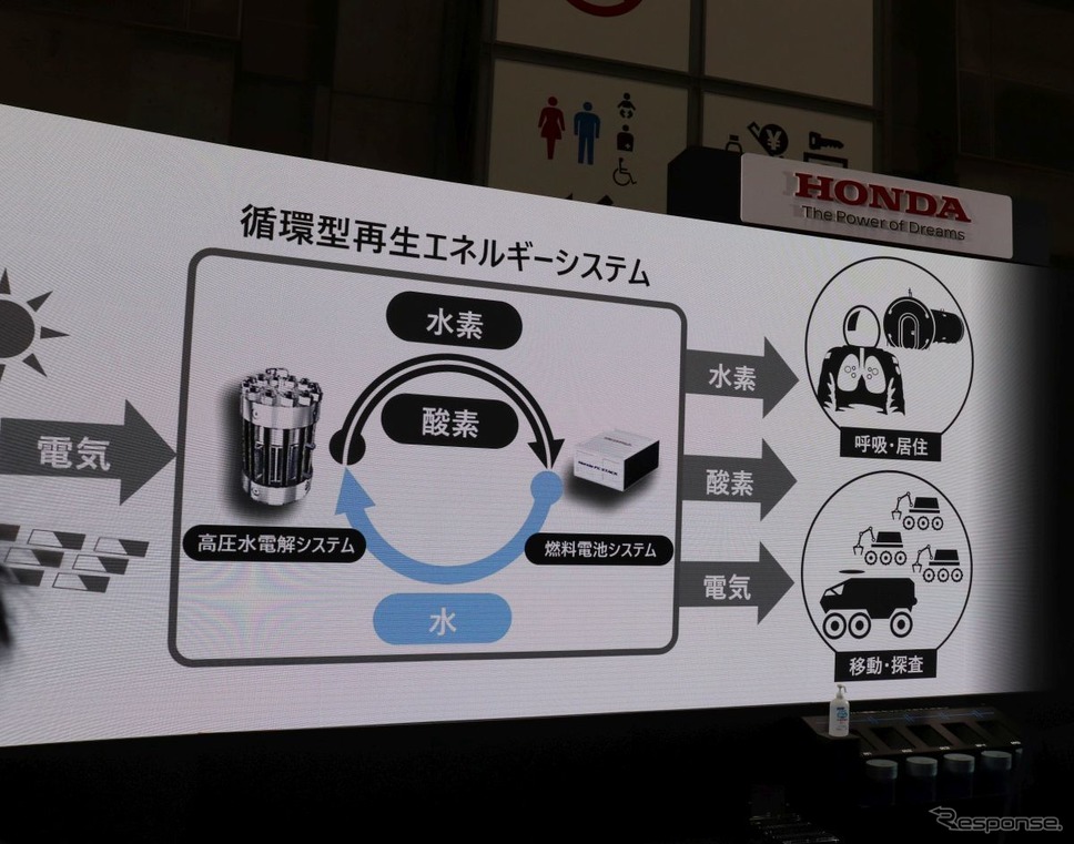 水素社会にはグリーン電力が必須(スマートエネルギーWeek春2022)≪撮影 中尾真二≫