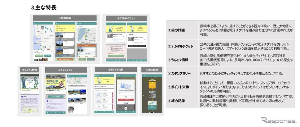 「STLOCAL」の主な6つの特徴