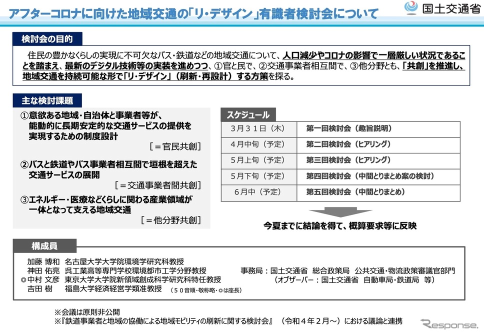 アフターコロナに向けた地域交通のリ・デザイン有識者検討会設置の概要《資料提供 国土交通省》