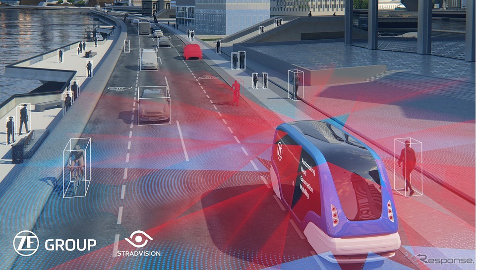 ZFとストラドビジョン社の自動運転向けセンシング技術のイメージ《photo by ZF》