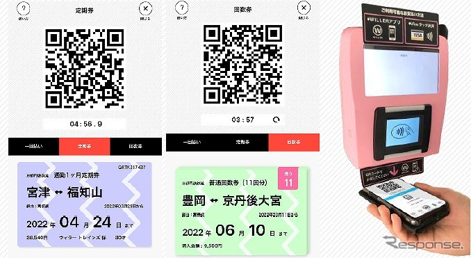 QR定期券/回数券《画像提供 WILLER TRAINS》