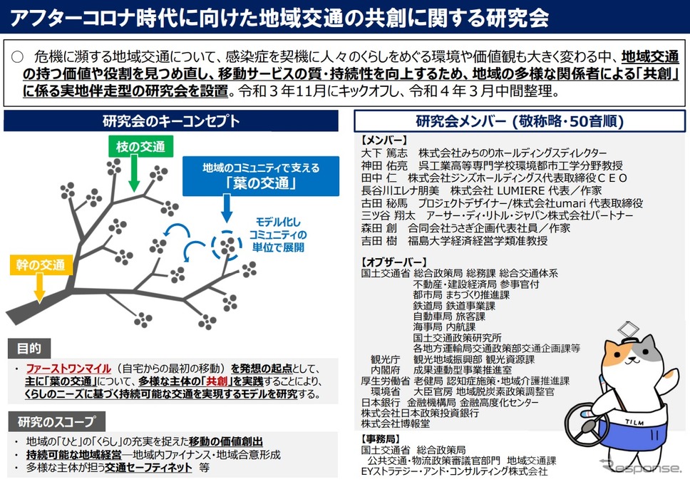 アフターコロナ時代の地域交通のあり方の検討会《資料提供 国交省》