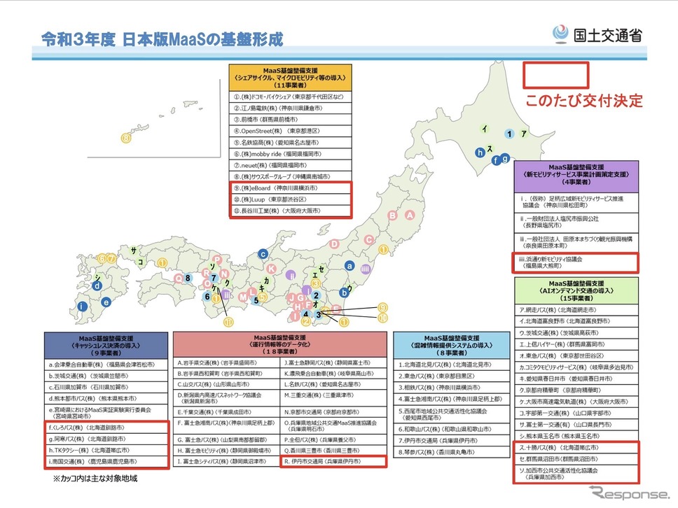 国土交通省の日本版MaaS普及に向けた基盤づくりの支援先《資料提供 国交省》