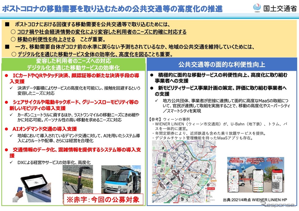 ポストコロナの移動需要を取り込むための公共交通等の高度化の推進事業の概要《資料提供 国交省》