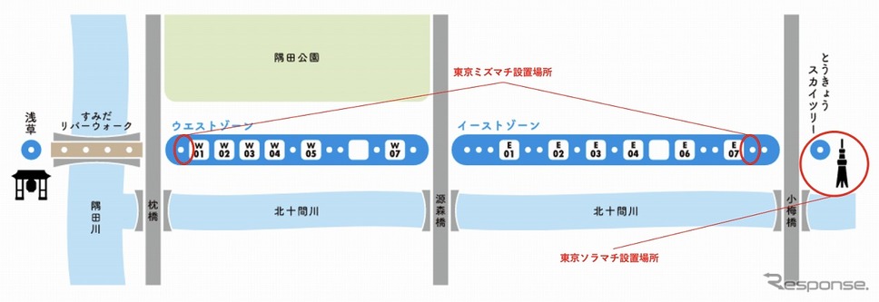ポートの詳細《画像提供 Luup》