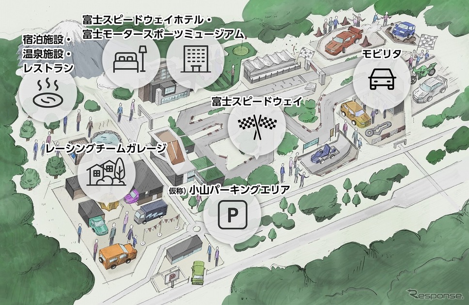 富士モータースポーツフォレスト 俯瞰図イラスト《図版提供 トヨタ自動車》