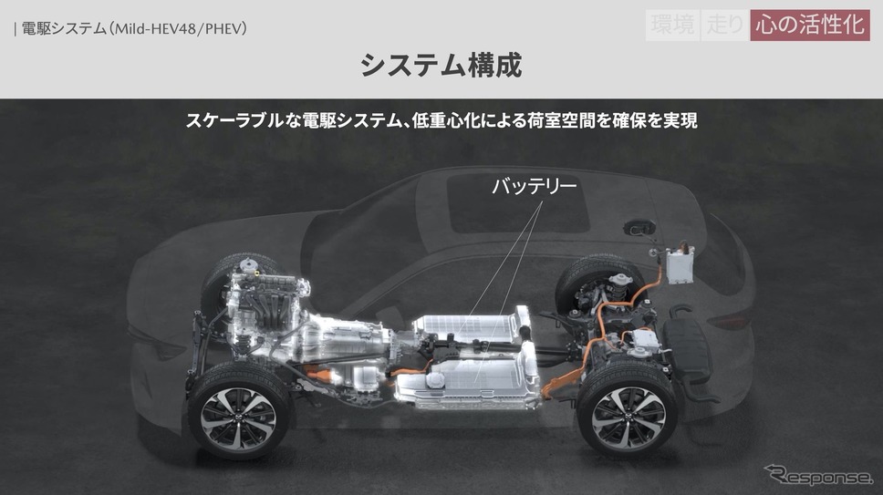 マツダ CX-60 e-SKYACTIV PHEVのシステム構成《写真提供 マツダ》