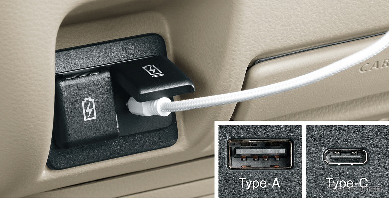 スズキ・エブリイワゴン USB電源ソケット(インパネ、2個)《写真提供 スズキ》
