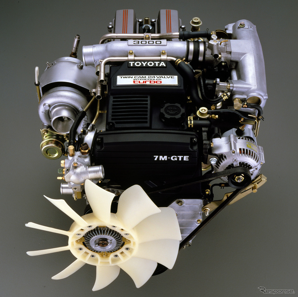 LASREα7M-GTE（ツインカム24バルブターボエンジン）《写真提供 トヨタ自動車》