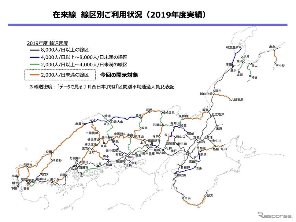 JR西日本在来線線区別利用状況(2019年度実績)《資料提供 JR西日本》