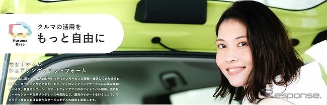 Kuruma Base(イメージ)《写真提供 スマートバリュー》