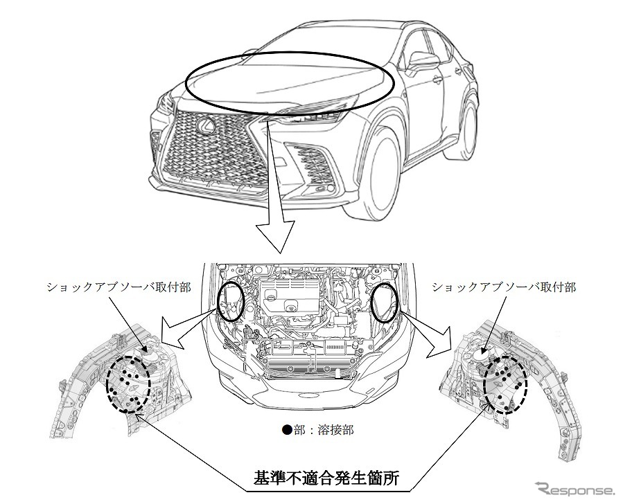 改善箇所(ボディ)《画像提供 国土交通省》