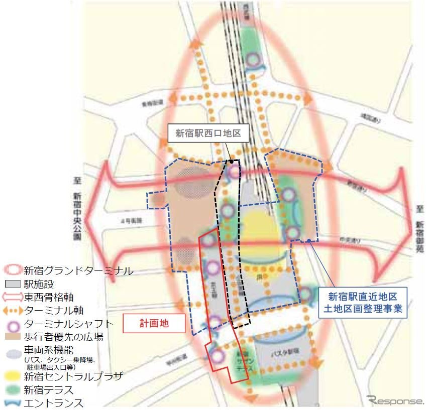 「新宿グランドターミナル」と称した一体的再開発の概要。《資料提供 東日本旅客鉄道、京王電鉄》