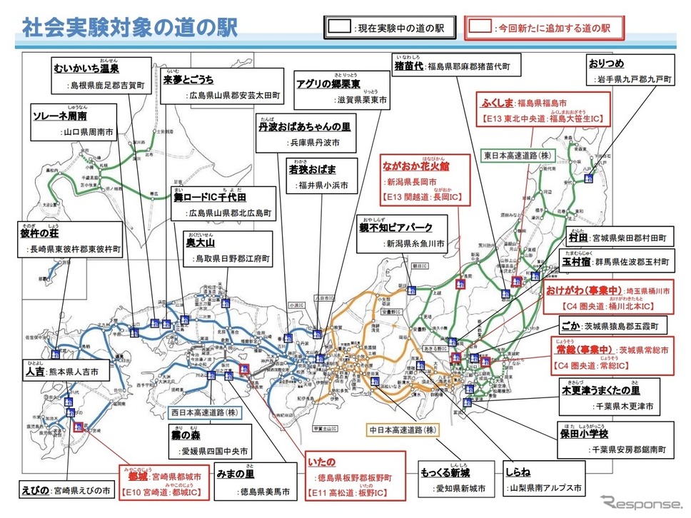 社会実験対象の「道の駅」《資料提供 国交省》