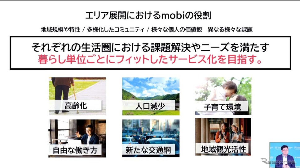 エリア展開におけるmobiの役割《画像提供 WILLER》