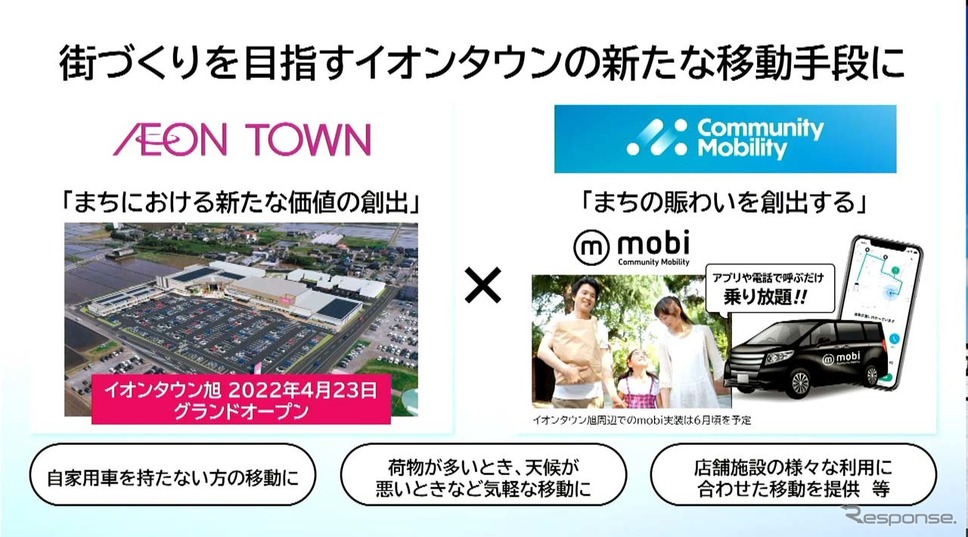 KDDIの携帯電話により人の移動を把握し、乗降需要予測を立てていく《画像提供 WILLER》