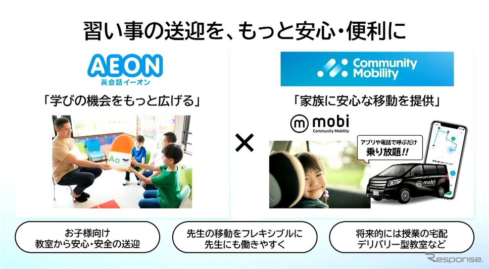 イオンとのコラボにより、買い物をサポート《画像提供 WILLER》