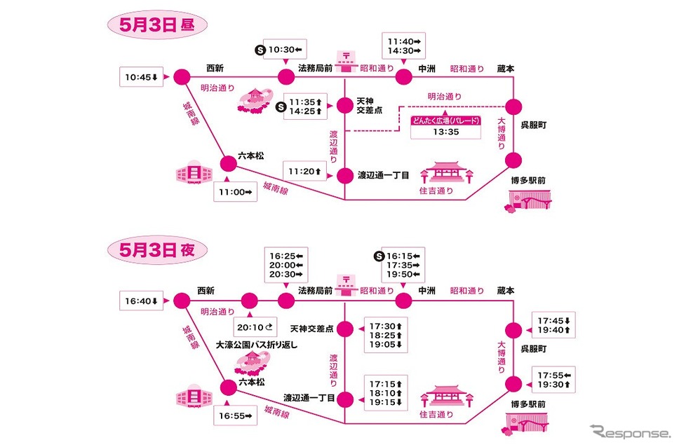 運行時刻とルート(5月3日)《画像提供 西日本鉄道》