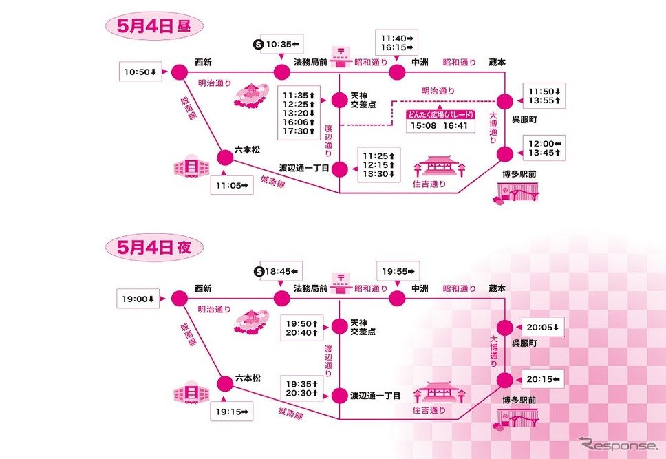 運行時刻とルート(5月4日)《画像提供 西日本鉄道》