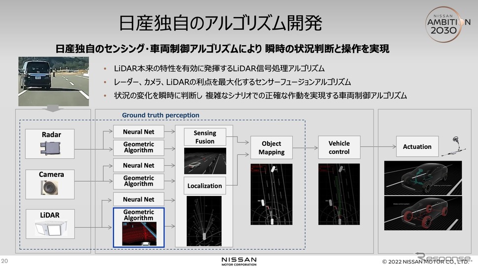 日産独自のアルゴリズム開発《資料提供 日産自動車》