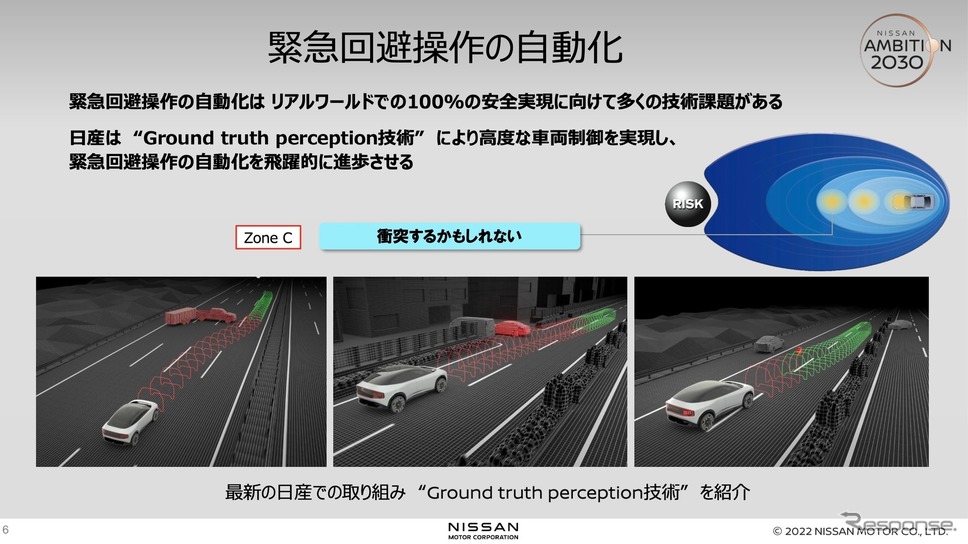 緊急回避操作の自動化《資料提供 日産自動車》