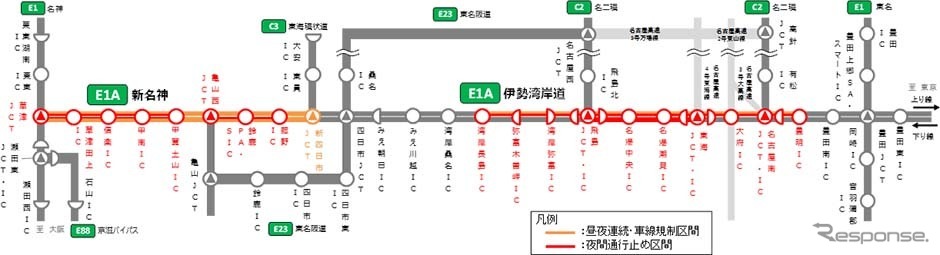 交通規制区間《画像提供 西日本高速道路》