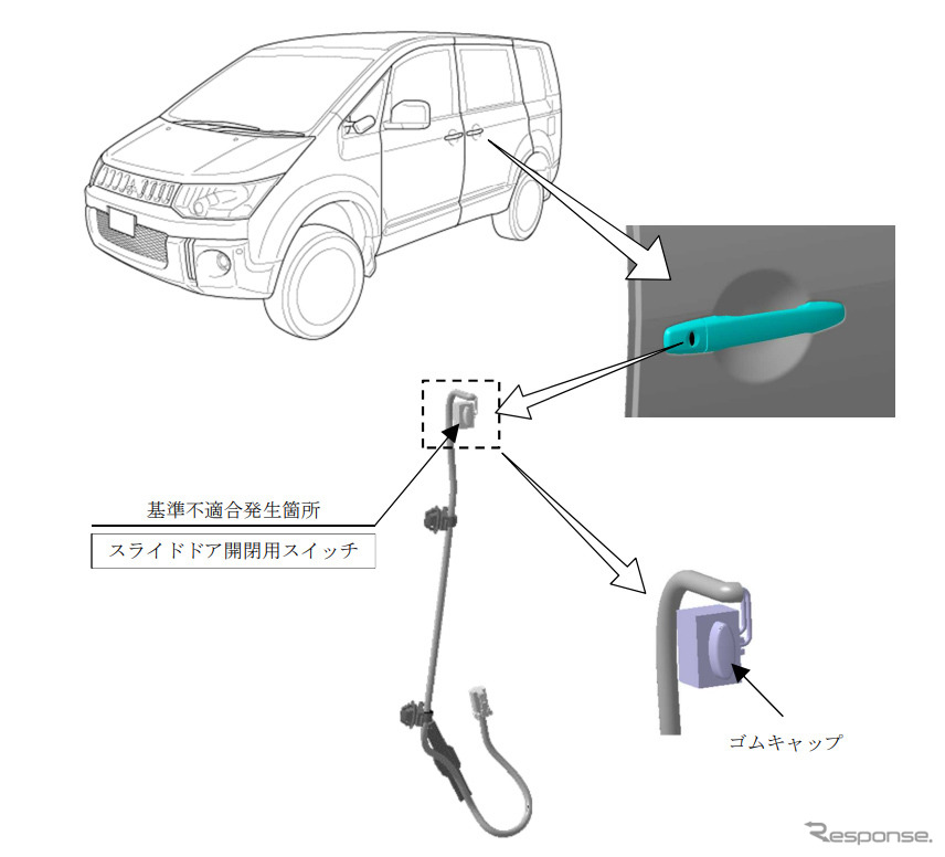 改善箇所《画像提供 国土交通省》